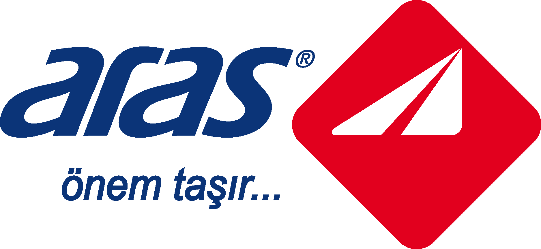 Aras Kargo